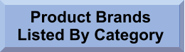 Product Brands Listed By Category