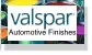 Automotive Finishes